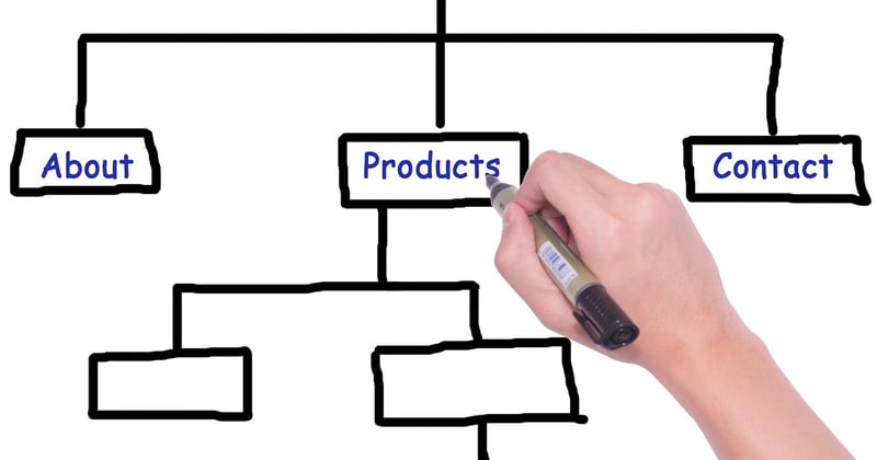 Le guide ultime pour créer et optimiser un sitemap xml en 2026